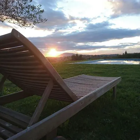 La Casa De Orviz Siero